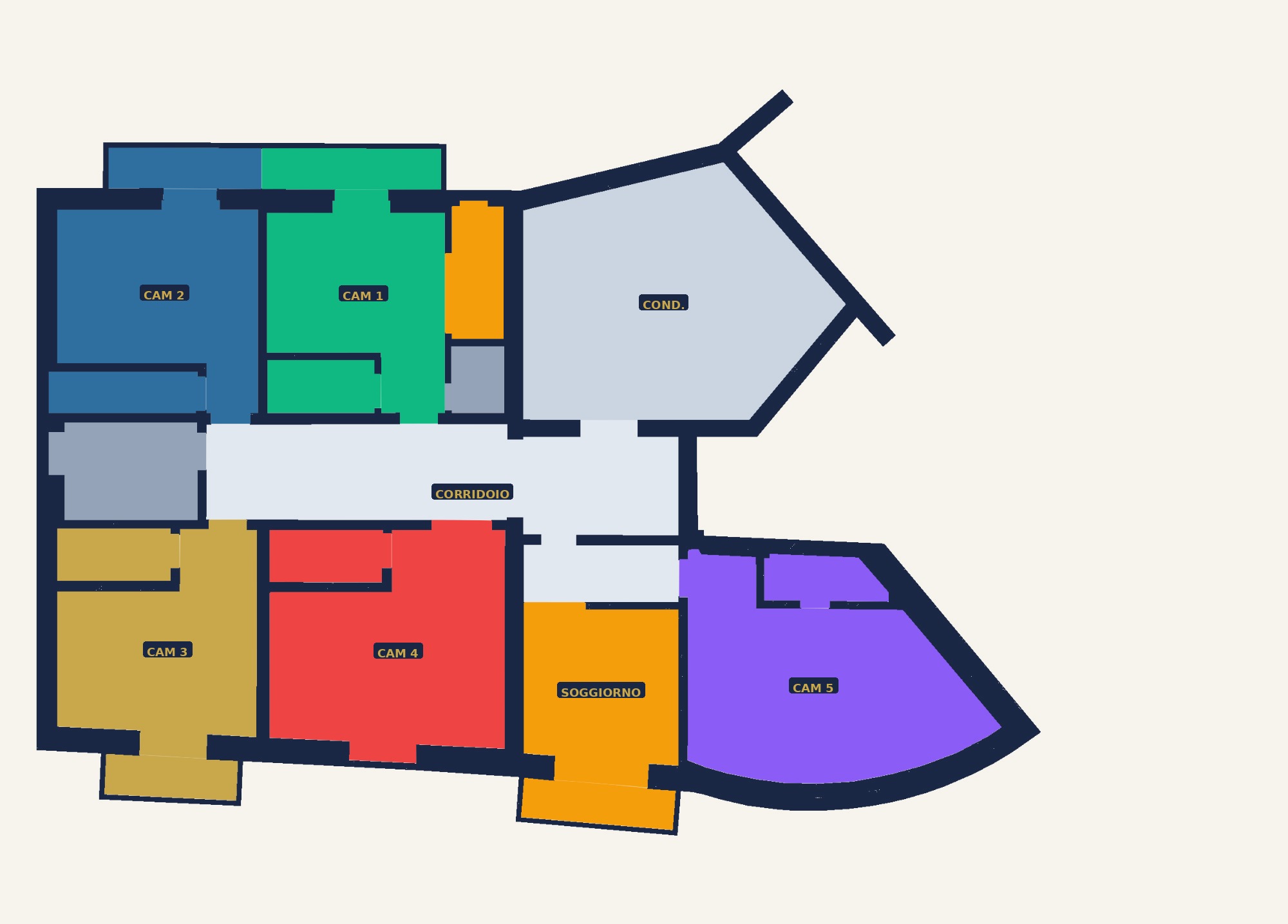 Planimetria generale